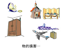 婚約破棄に伴う物的損害