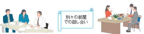 別室での調停方法