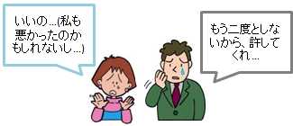 dvハネムーン期