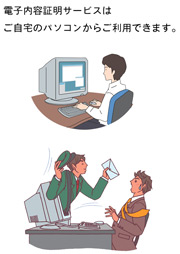 電子内容証明郵便