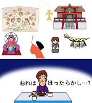 信仰上による離婚