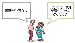夫と妻の喧嘩