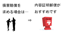 内容証明郵便による請求