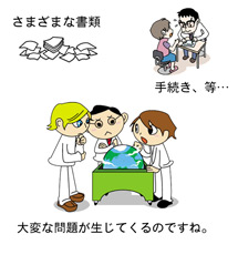 国際離婚の手続き