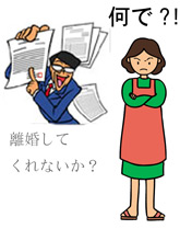 有責配偶者からの離婚請求